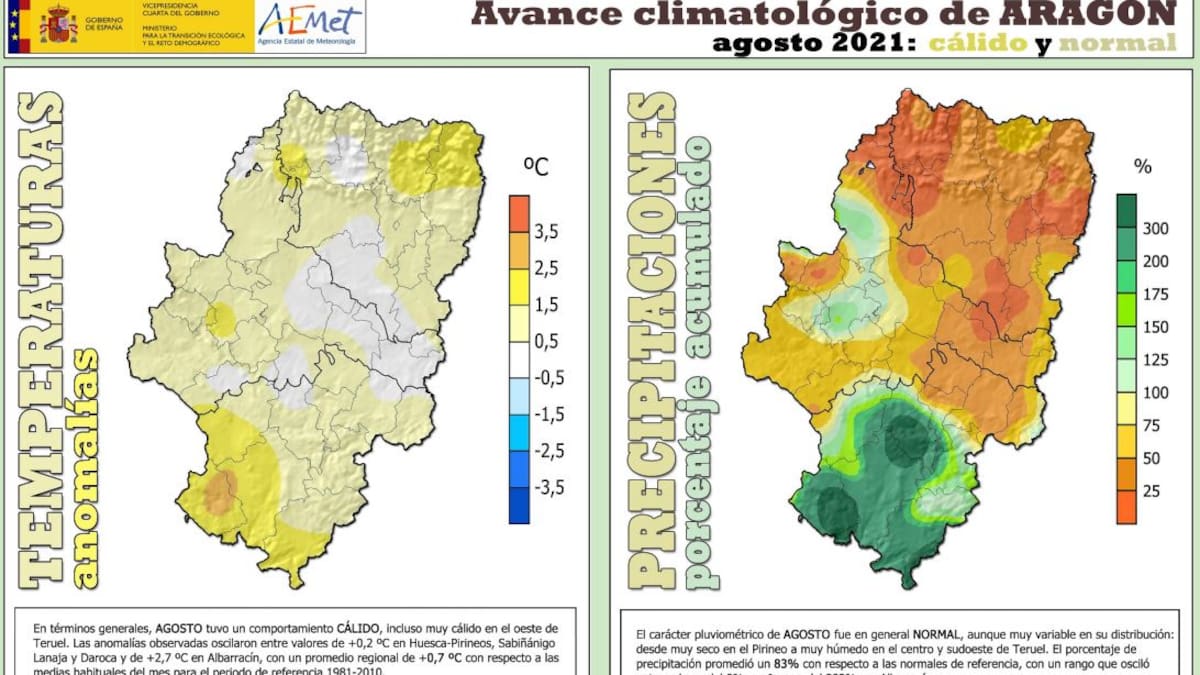 Agosto fue un mes normal en cuanto a las temperaturas y seco en la provincia de Huesca
