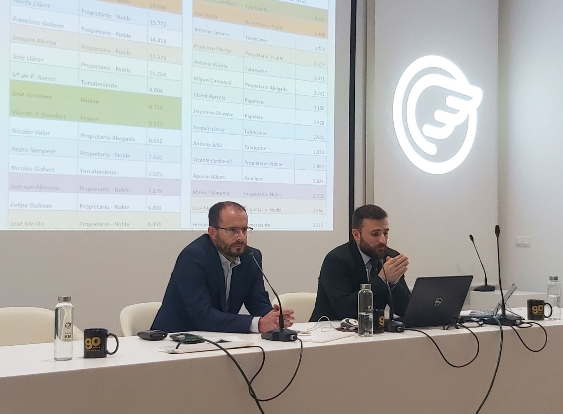 Tono Belda i Carlos Gosálbez, durant la xarrada que ha tingut lloc a l'auditori de la Fundació Mutua Levante