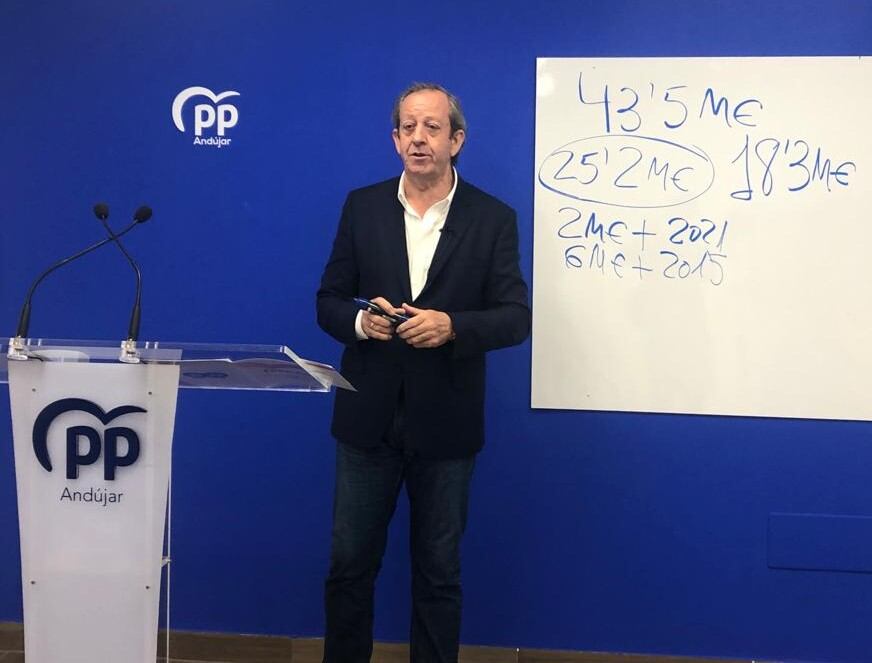 Francisco Carmona durante su exposición valorando los Presupuestos 2023 en Andújar.