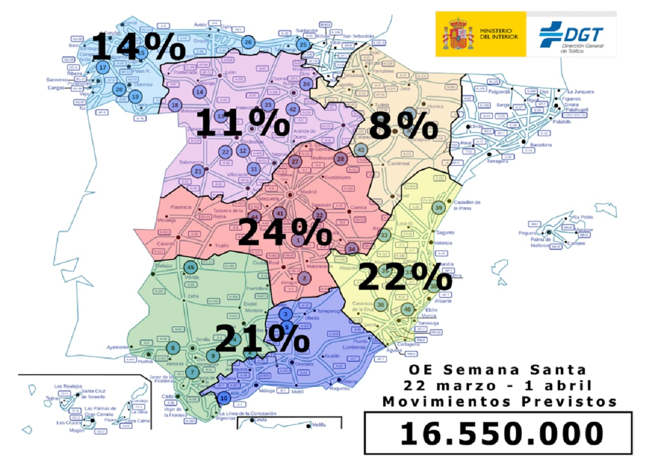 Más de 16,5 millones de desplazamientos por carretera previstos para esta Semana Santa