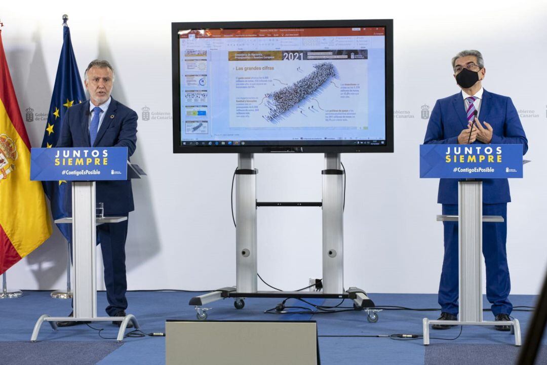 GOBIERNO DE CANARIAS