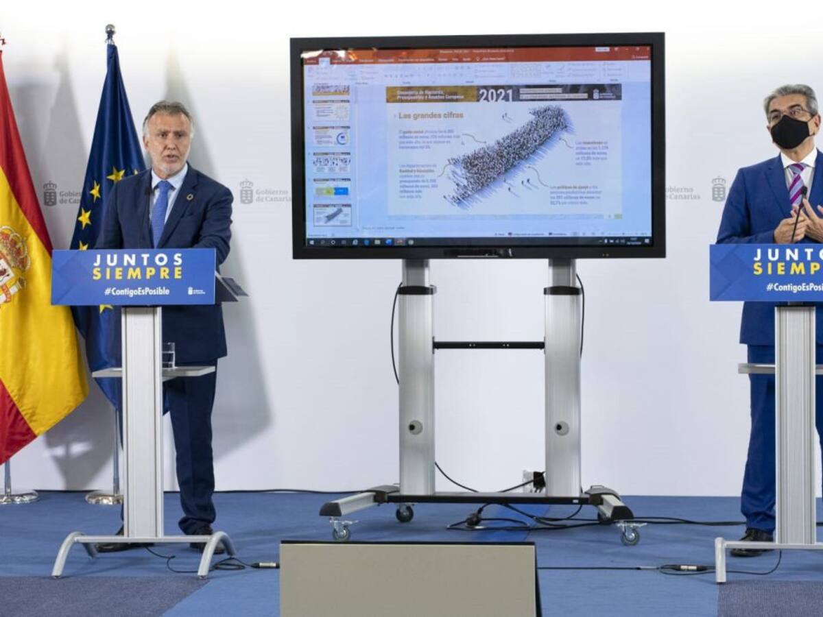 Canarias aumenta 5% gasto social y 17% las inversiones para remontar en 2021