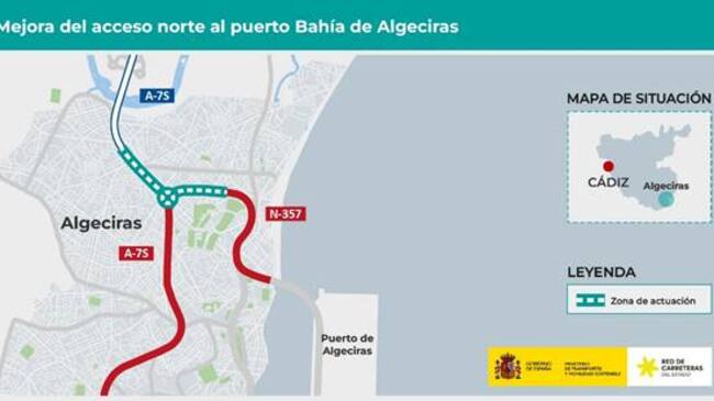 Mejora del acceso norte al puerto de Algeciras