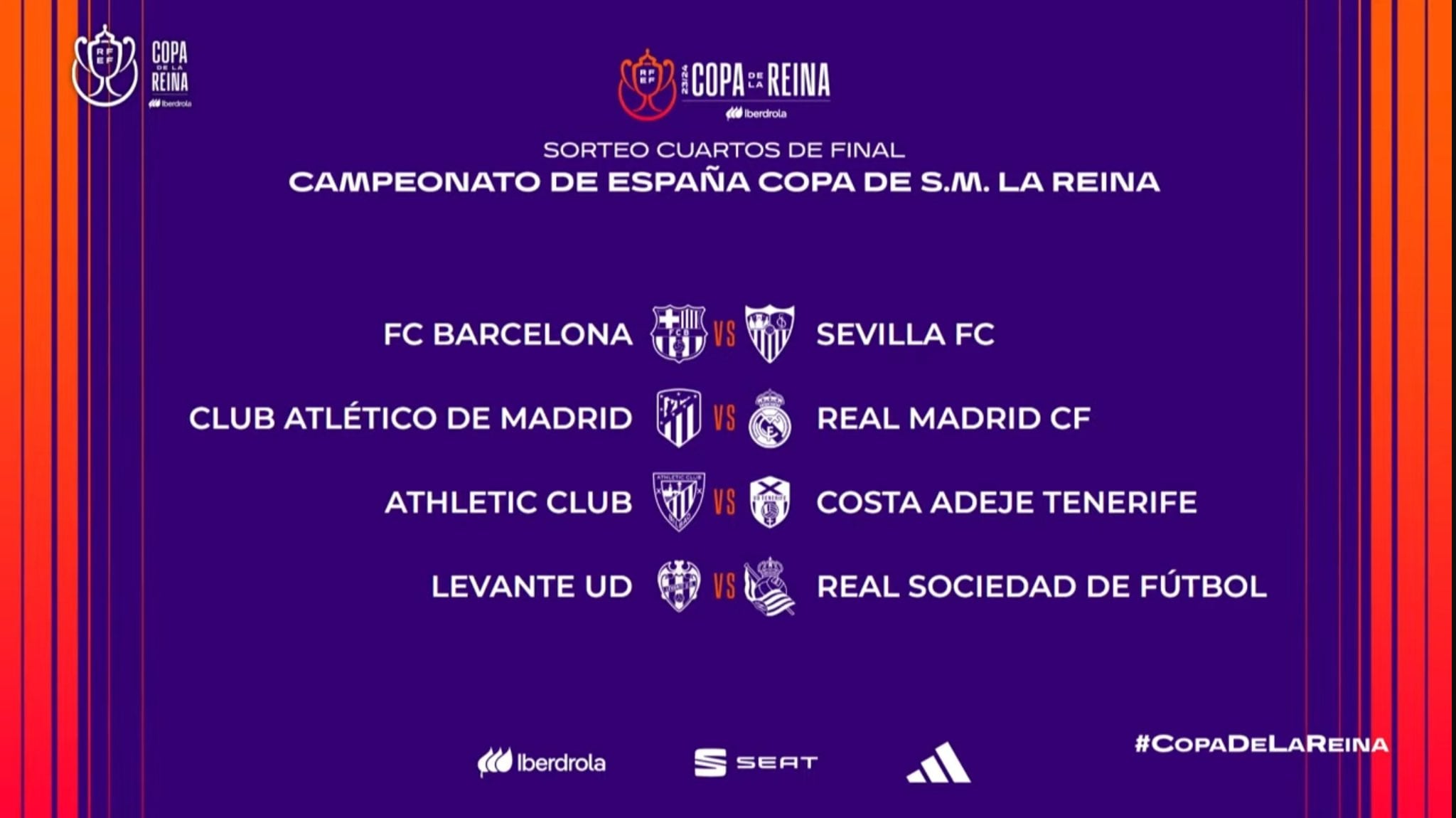 Cuadro de cuartos de final de la Copa de la Reina.