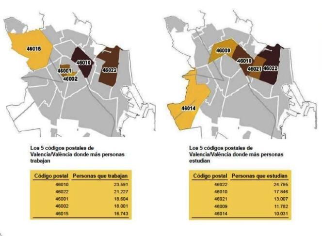 Mapa de la ciudad de Valencia con los barrios con más trabajadores y estudiantes