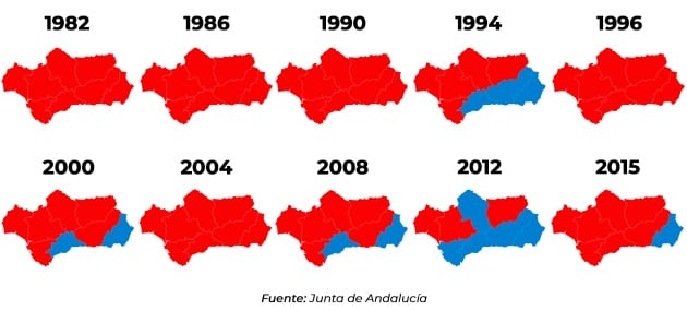 Evolución del voto por provincia desde las elecciones de 1982 hasta las de 2015.