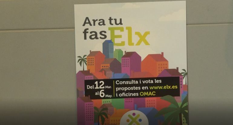 Presupuestos Participativos