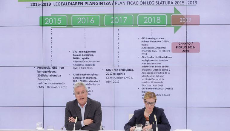 La nueva Norma Foral colocará a Gipuzkoa entre los países más desarrollados en este ámbito. 