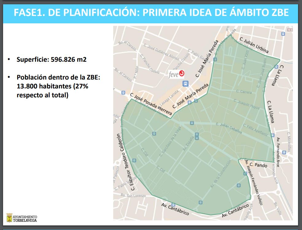 Zona de bajas emisiones Torrelavega.