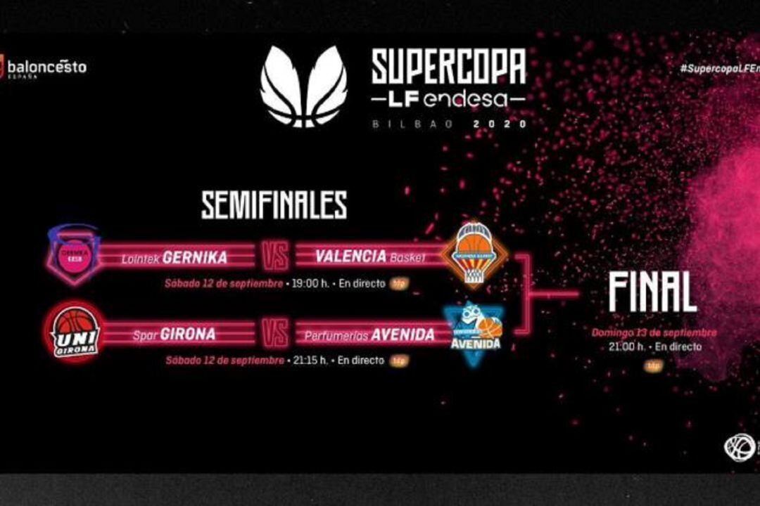 Sorteo Supercopa Femenina de baloncesto