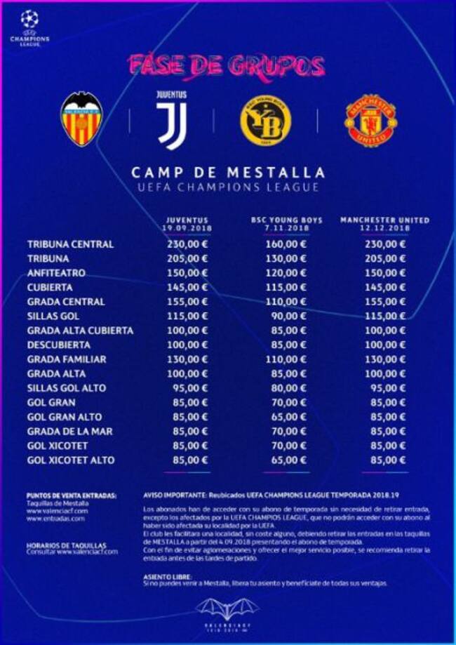 Precios de la Champions del Valencia