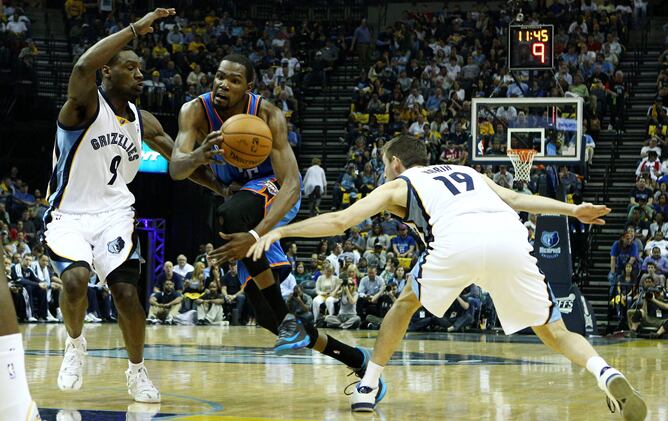 El jugador de los Thunder, el mejor del curso, fue el mejor de su equipo en Memphis