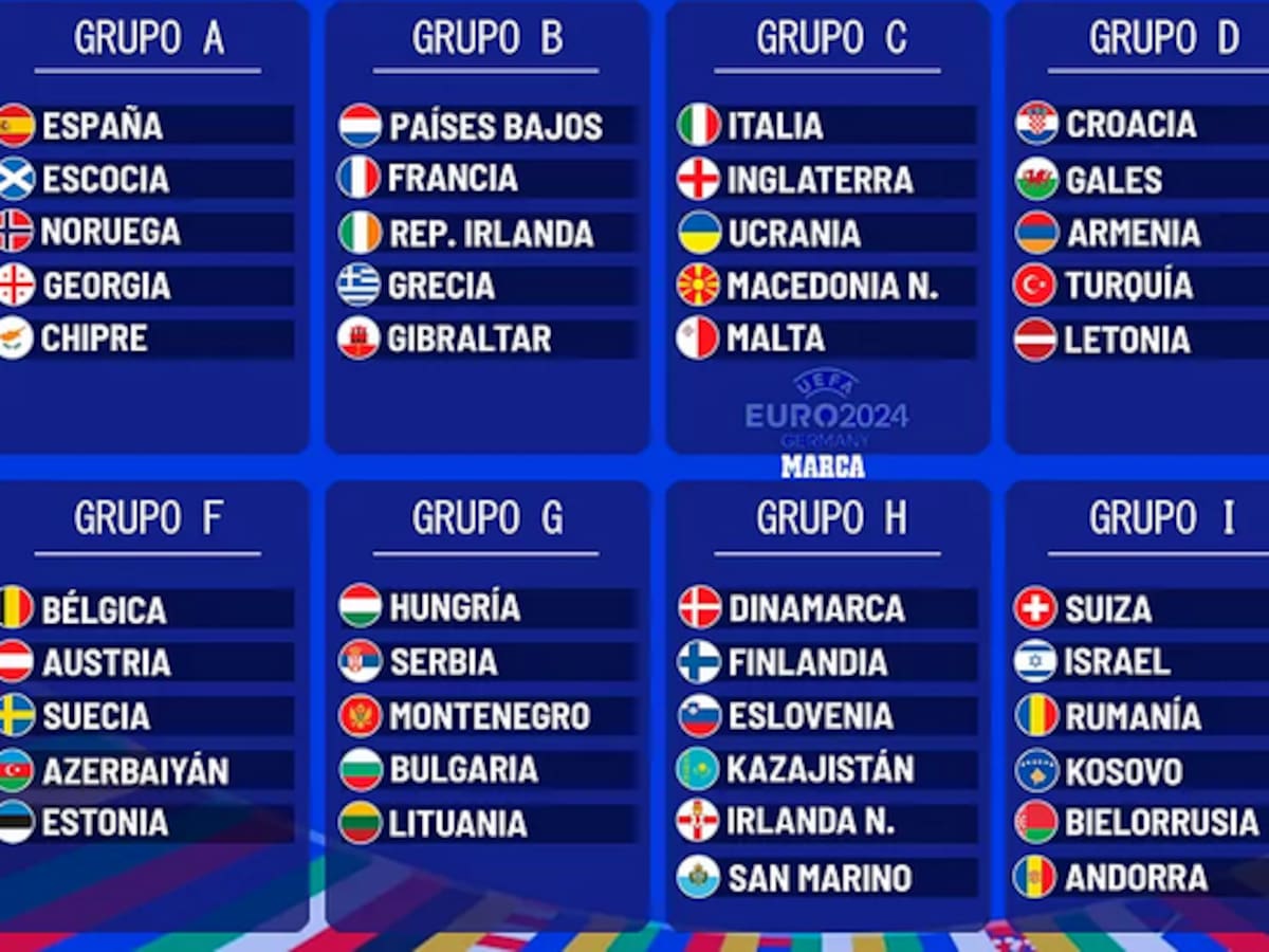 La Francia de Mbappé y Benzema jugará en Gibraltar