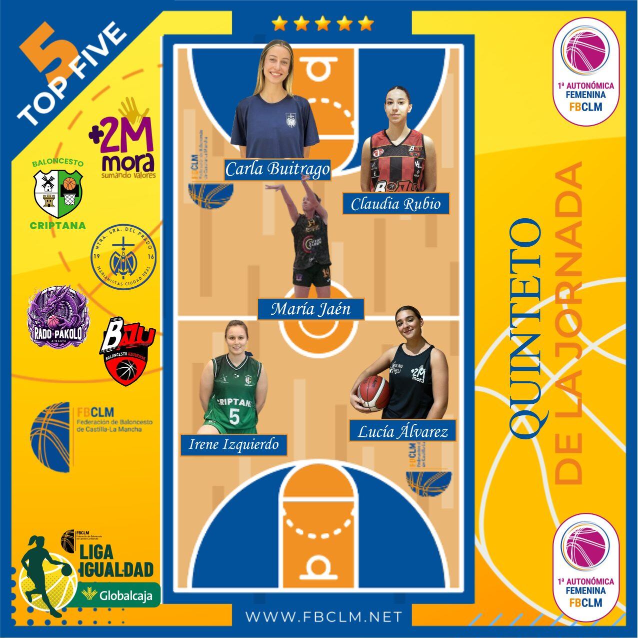 Quinteto ideal Liga Igualdad Jornada 2