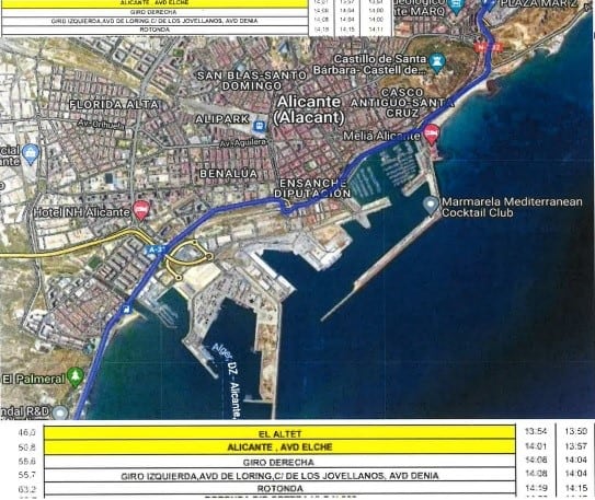 Itinerario Volta a la Comunitat Valenciana por la ciudad de Alicante este miércoles, 1 de febrero