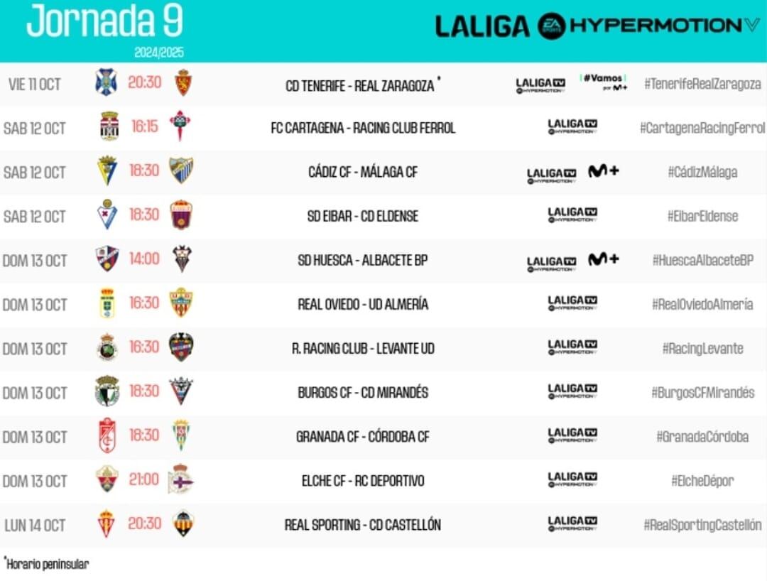 Horarios de la jornada 9 de la Liga Hypermotion/ LaLiga