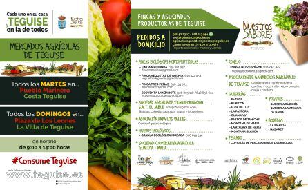 Información sobre los mercados agrícolas del municipio.