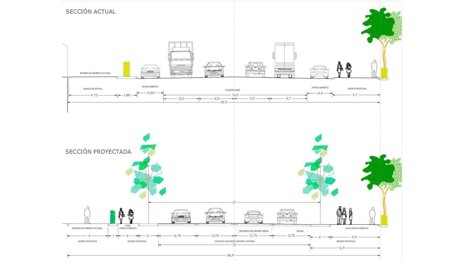 Ordenación del tráfico rodado tras las obras de la Vega, en Toledo