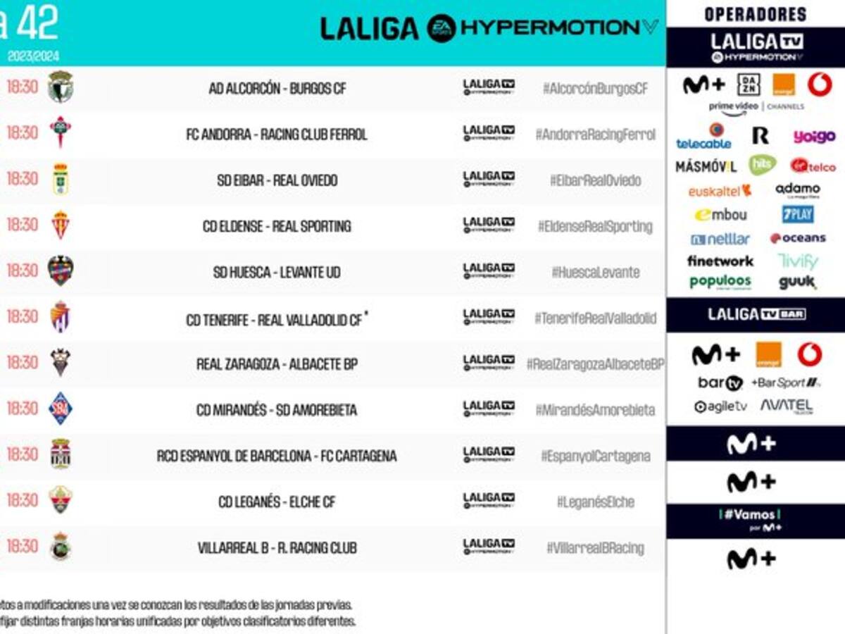 La última jornada se jugará el domingo día 2 de junio en horario unificado