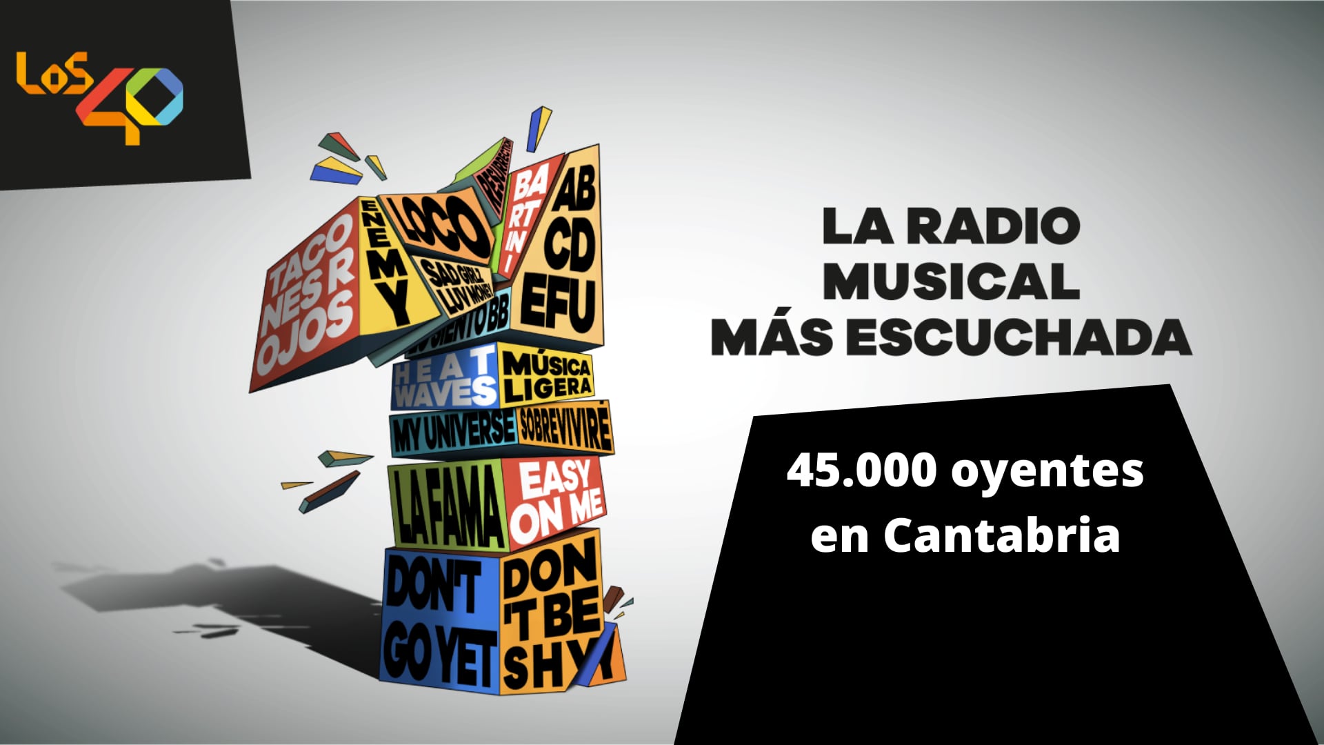 Los 40 afianza su posición como la radio musical más escuchada de Cantabria. Fuente: Acumulado móvil 1ª Ola EGM 2022 (Laborales).
