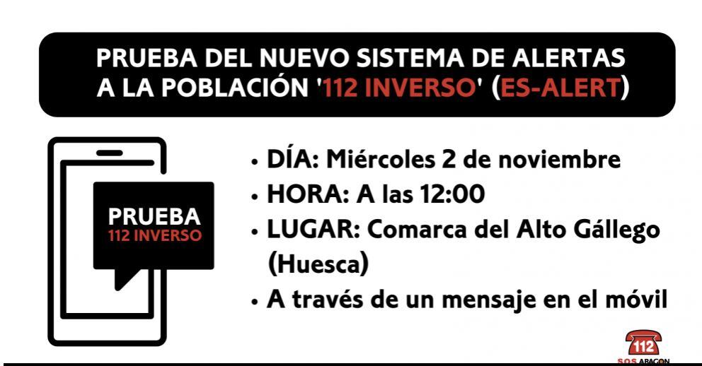 Alertas Alto Gállego