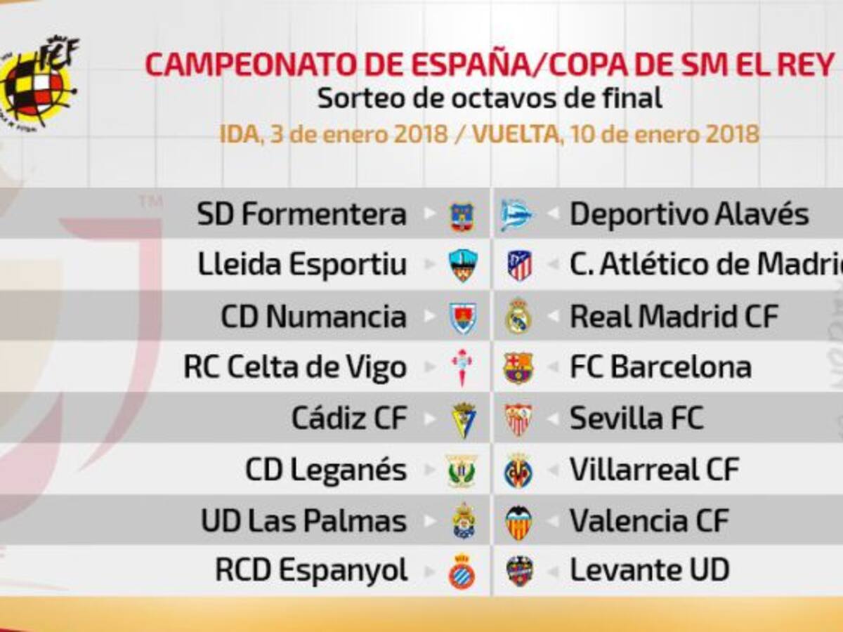 Numancia - Real Madrid y Celta - Barcelona, enfrentamientos estrella