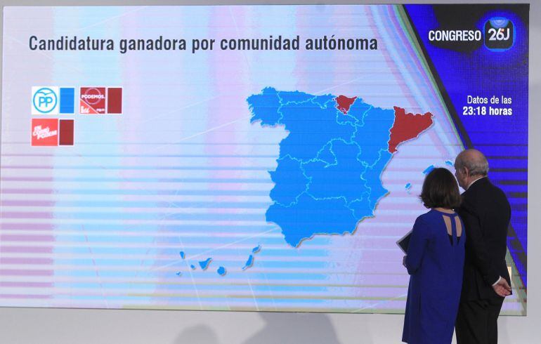 La próxima cita con las urnas serán las Elecciones al Parlamento de Galicia