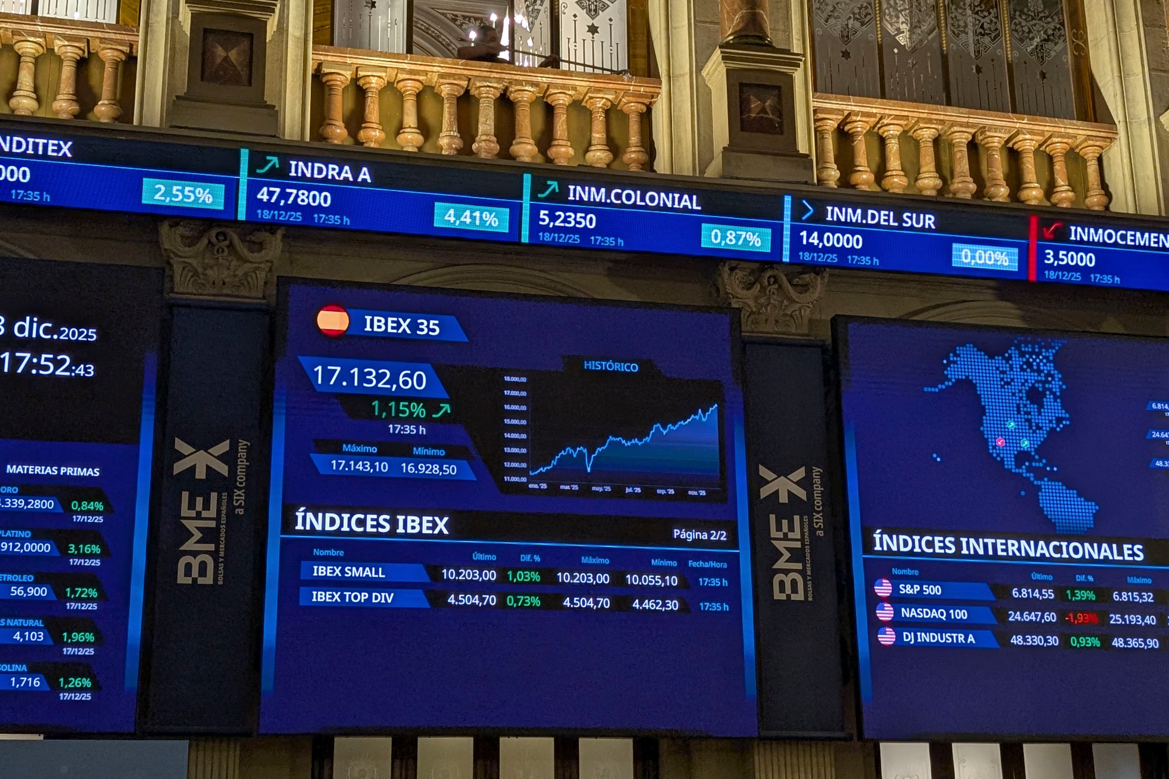 El IBEX 35, índice de referencia de la Bolsa española, ha marcado este jueves un nuevo máximo histórico, por encima de los 17.100 puntos