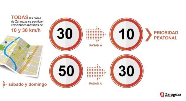 Todas las vías de la ciudad de Zaragoza se pacifican durante el fin de semana