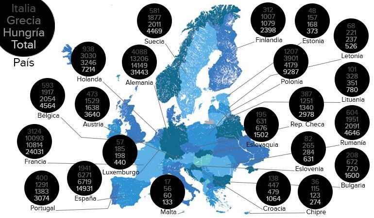 Asignación de refugiados propuesta por la Comisión Europea / JAVIER DE MIGUEL