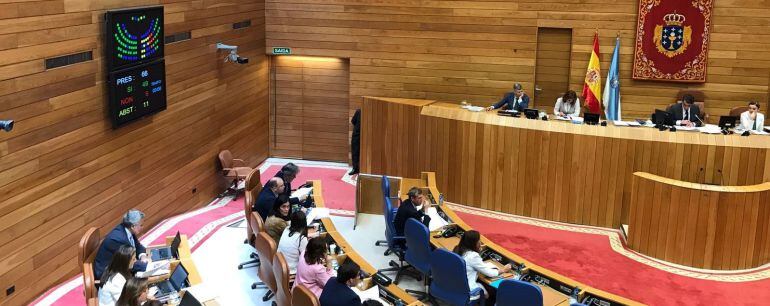 Votación el Parlamento gallego 