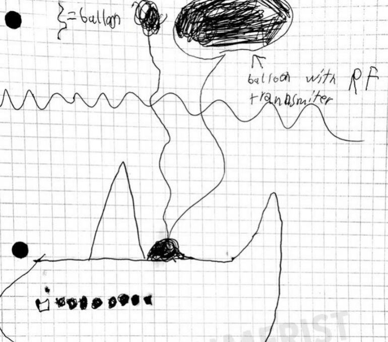 Dibujo de un niño de ocho años sobre un artefacto para encontrar aviones en el mar.