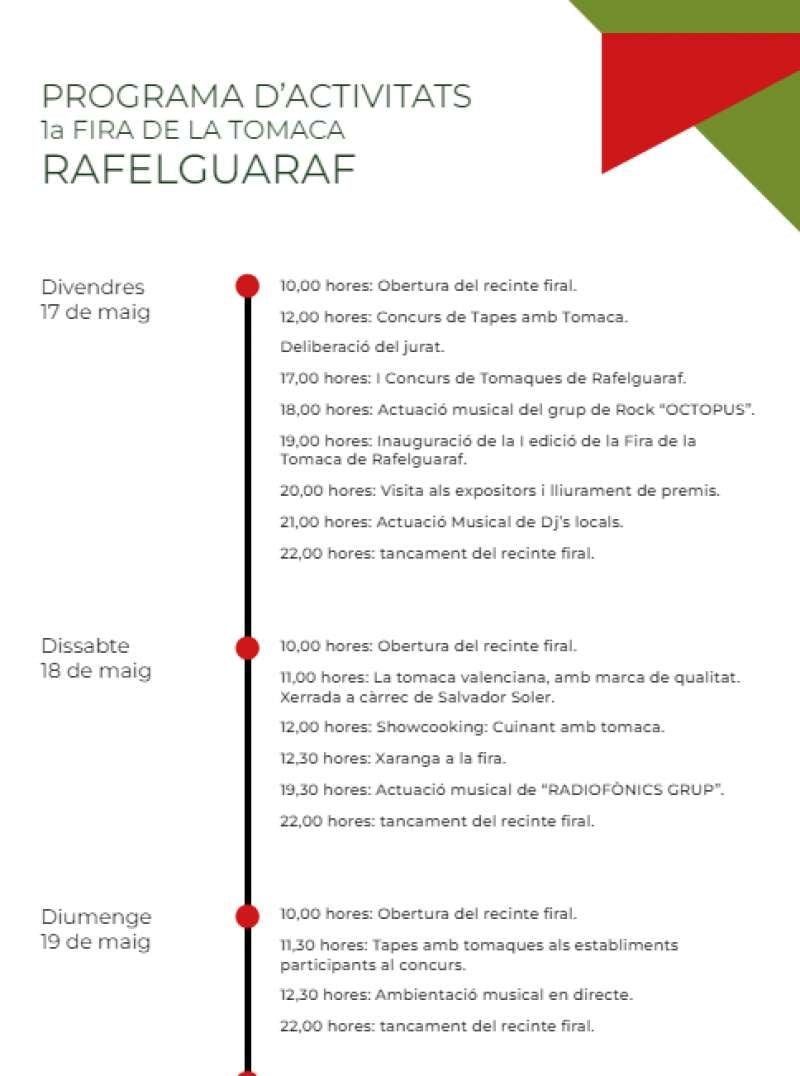 Programa de actos de la I Fira de la Tomaca de Rafelguaraf