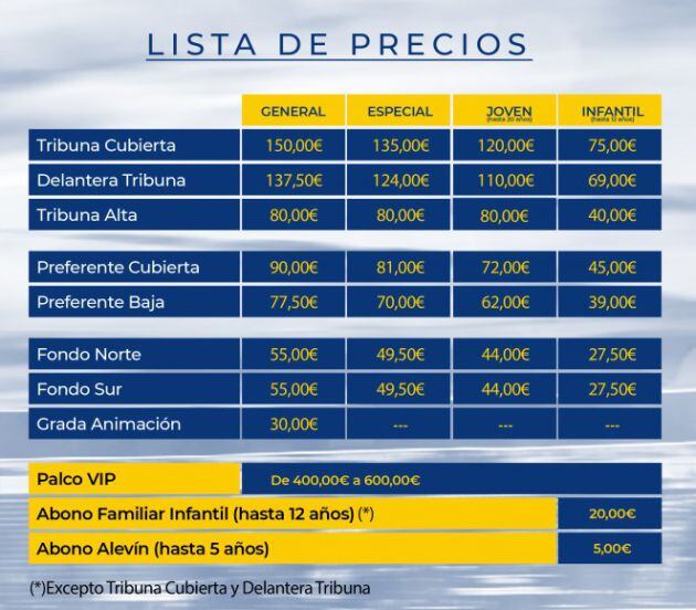 Campaña del medio abono