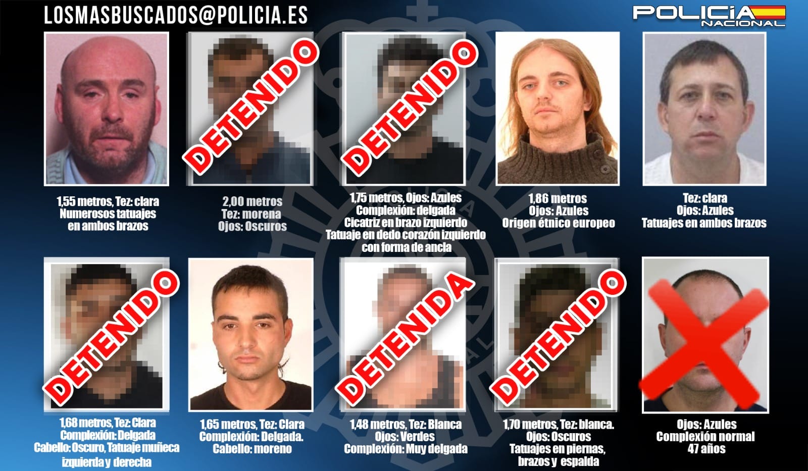 Lista de fugitivos más buscados de España.