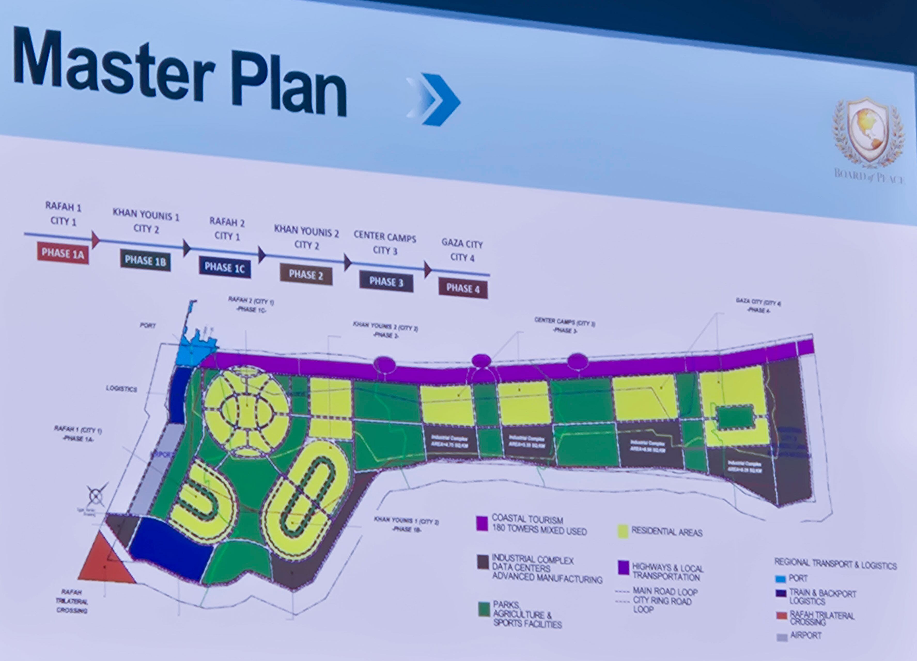 Jared Kushner, yerno del presidente estadounidense Donald Trump, presentó este jueves en Davos.