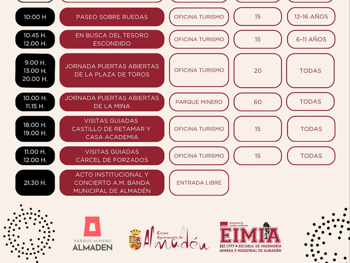 Francisco Cabrera Actividades Patrimonio humanidad Almadén 12 años