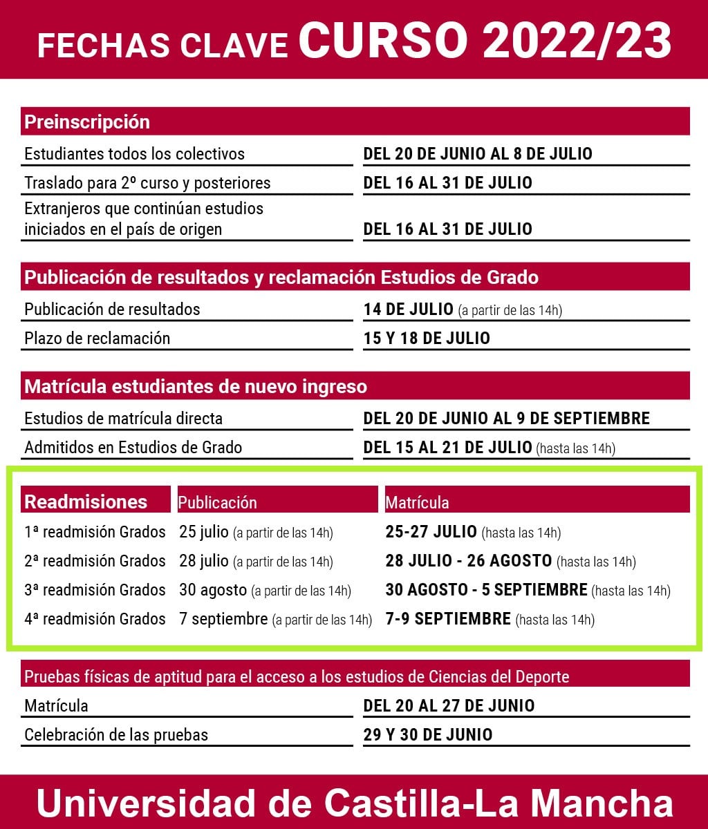 Fechas de las readmisiones que se inician este lunes 25 de julio