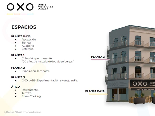 Futuro museo del videojuego de Málaga