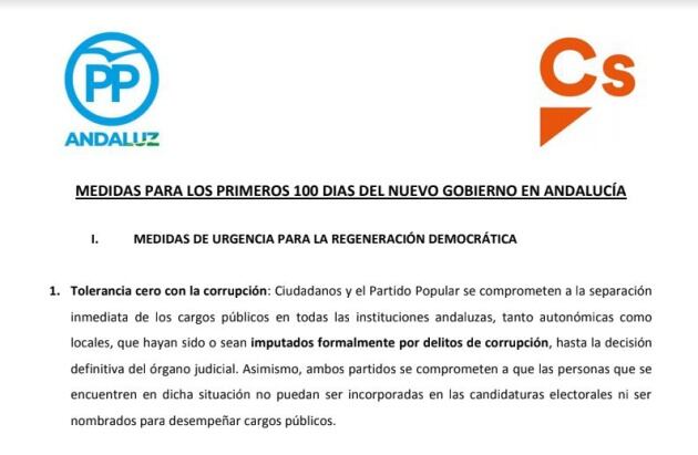 Documento | Las 20 medidas que se aplicarían en los 100 primeros días.