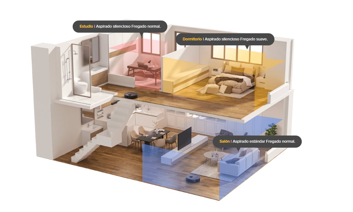 Podrás configurar tu experiencia por habitaciones.