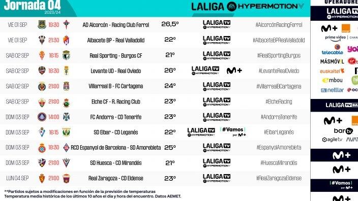 El Eldense jugará cuatro de los cinco primeros partidos en lunes