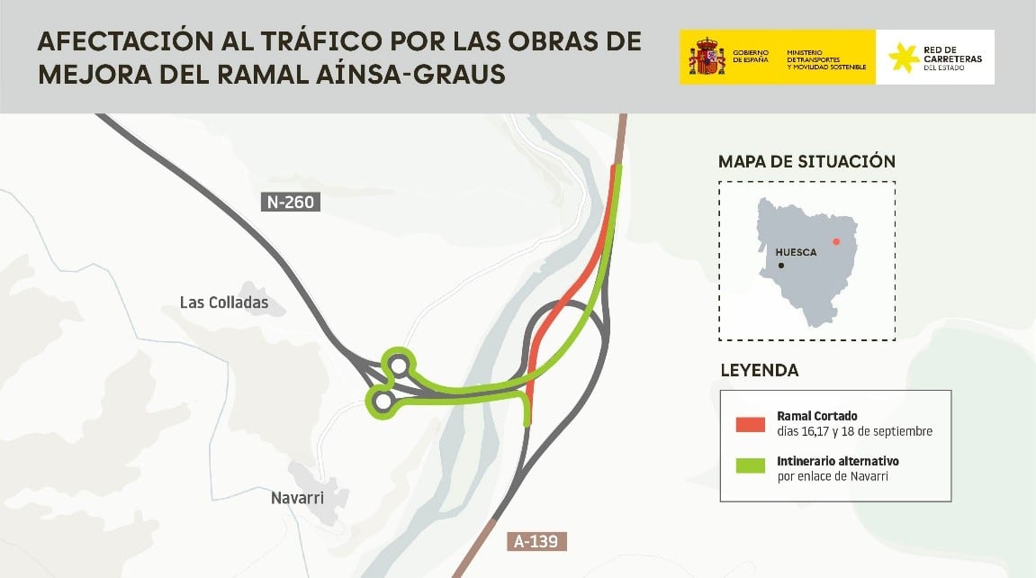 Obras de mejora del ramal Aínsa-Graus de la N-260