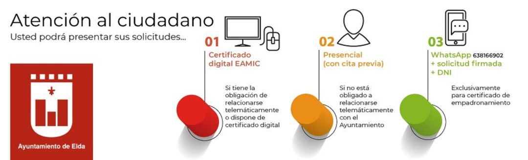 Atención al ciudadano