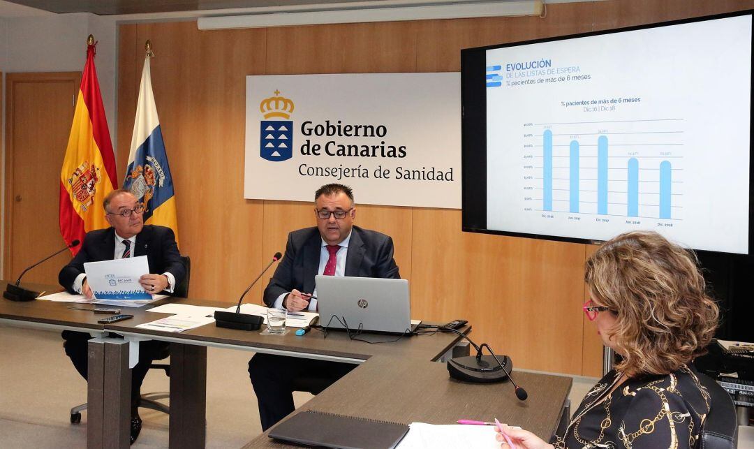 El consejero de Sanidad del Gobierno de Canarias, José Manuel Baltar (i) y el director del Servicio Canario de Salud (SCS), Conrado Domínguez, presentan los datos de la lista de espera quirúrgica. 