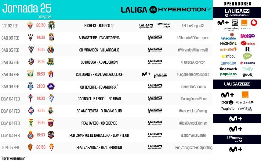 Horarios de la jornada 11 de la Liga Hypermotion