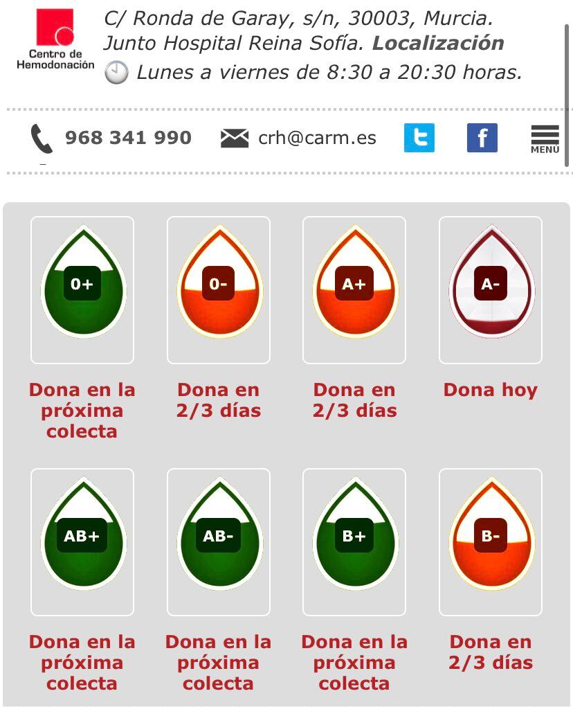 El Centro Regional de Hemodonación hace un llamamiento urgente para donar sangre A- dada la escasez de reservas / Twitter @DonarSangreMU