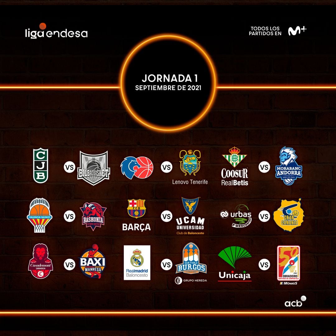 El Unicaja ya conoce los emparejamientos para cada jornada de la Liga Endesa. 