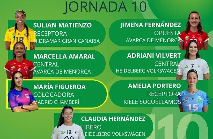 7 ideal Superliga