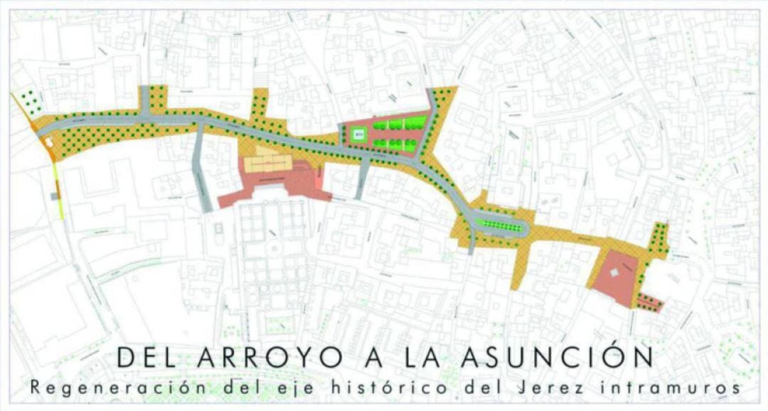 Proyecto original de la intervención